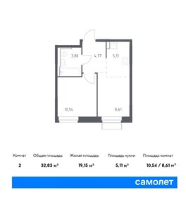 36 м², 1-комнатная квартира 14 200 000 ₽ - изображение 69