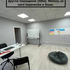 47,5 м², офис - изображение 5