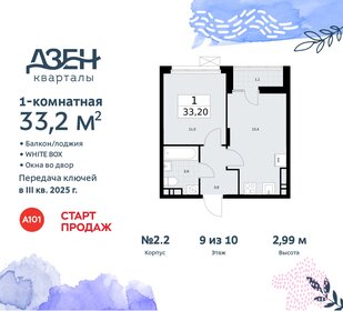 33,6 м², 1-комнатная квартира 12 642 879 ₽ - изображение 18