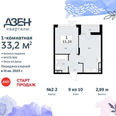 Квартира 33,2 м², 1-комнатная - изображение 3