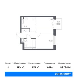 Квартира 35 м², 1-комнатная - изображение 1