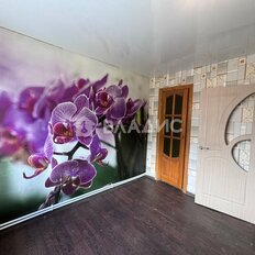 Квартира 18,4 м², 1-комнатная - изображение 2