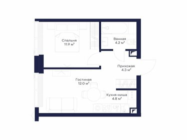 Квартира 37 м², 1-комнатная - изображение 1