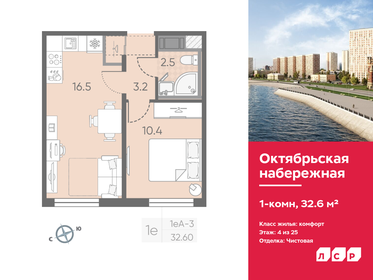 30,4 м², 1-комнатная квартира 4 700 000 ₽ - изображение 121