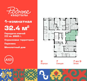 32,5 м², 1-комнатная квартира 7 547 963 ₽ - изображение 22