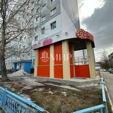 84,5 м², помещение свободного назначения - изображение 1