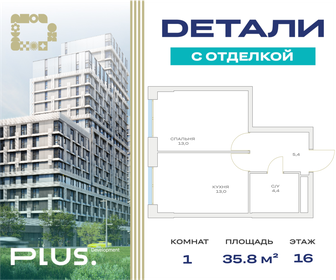 35,4 м², 1-комнатная квартира 8 787 413 ₽ - изображение 79