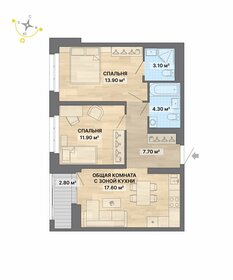 Квартира 61,3 м², 2-комнатная - изображение 1