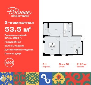 53,5 м², 2-комнатная квартира 11 419 155 ₽ - изображение 9