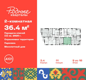 Квартира 36,4 м², 2-комнатная - изображение 2