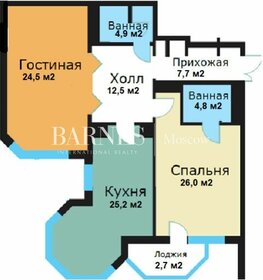 105,8 м², 3-комнатная квартира 32 500 000 ₽ - изображение 95