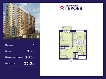 33,4 м², 1-комнатная квартира 6 132 240 ₽ - изображение 25