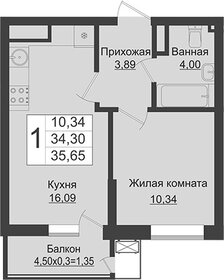 Квартира 35,7 м², 1-комнатная - изображение 1