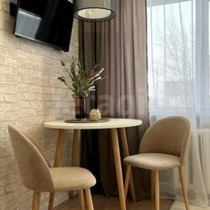 Квартира 12 м², студия - изображение 5
