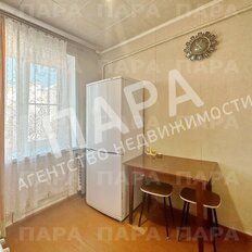 Квартира 32 м², 1-комнатная - изображение 5