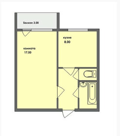 35 м², 2-комнатная квартира 2 800 000 ₽ - изображение 28