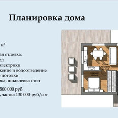 дом + 5,5 сотки, участок - изображение 2