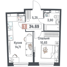 34 м², 1-комнатная квартира 5 353 268 ₽ - изображение 7