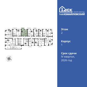 37,8 м², 1-комнатная квартира 11 200 000 ₽ - изображение 14