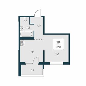 Квартира 32,8 м², 1-комнатная - изображение 1