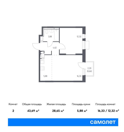 43,7 м², 1-комнатная квартира 8 266 270 ₽ - изображение 1