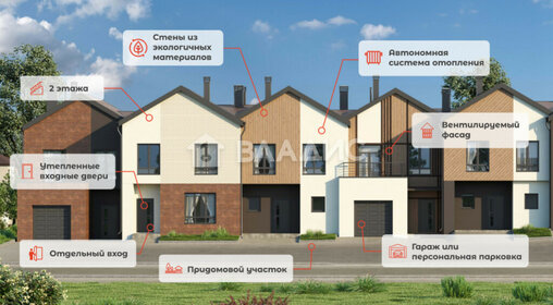 155,8 м² таунхаус, 1 сотка участок 20 251 400 ₽ - изображение 84