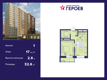 Квартира 32,6 м², 1-комнатная - изображение 1