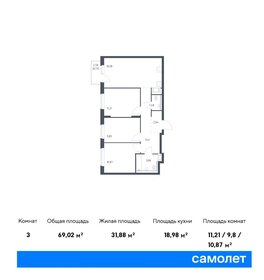 65,5 м², 2-комнатная квартира 10 200 000 ₽ - изображение 53
