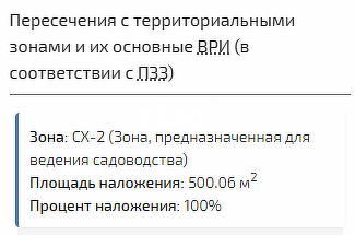 5 соток, участок 2 800 000 ₽ - изображение 71