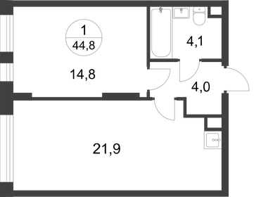 44,4 м², 1-комнатная квартира 13 706 175 ₽ - изображение 44