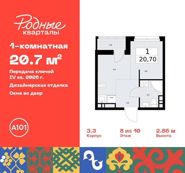 20,7 м², квартира-студия 6 862 091 ₽ - изображение 32
