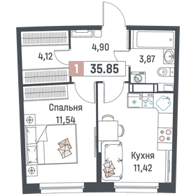 39 м², 1-комнатная квартира 5 300 000 ₽ - изображение 60