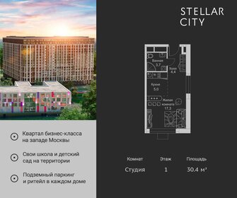 30,8 м², квартира-студия 7 884 800 ₽ - изображение 21