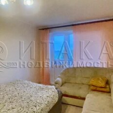 Квартира 36,3 м², 1-комнатная - изображение 2