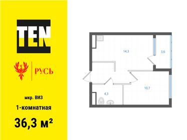 Квартира 36,3 м², 1-комнатная - изображение 1