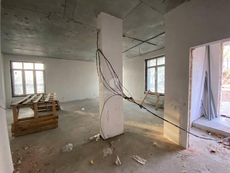 382,4 м², помещение свободного назначения 76 480 000 ₽ - изображение 1