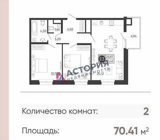 Квартира 70 м², 2-комнатная - изображение 1