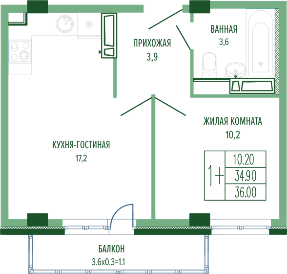 36 м², 1-комнатная квартира 10 197 000 ₽ - изображение 1