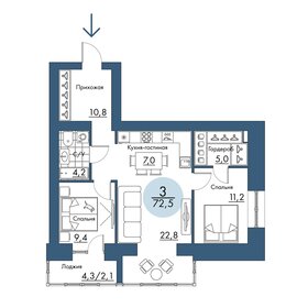 Квартира 72,5 м², 3-комнатная - изображение 1