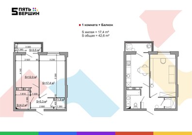 43 м², 2-комнатная квартира 4 500 000 ₽ - изображение 77