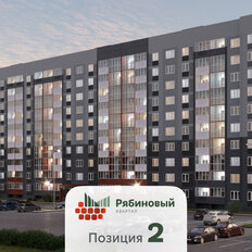 Квартира 81,3 м², 3-комнатная - изображение 3