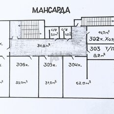 1401 м², помещение свободного назначения - изображение 5