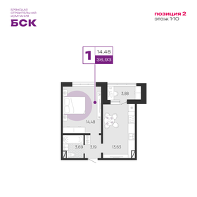 Квартира 36,9 м², 1-комнатная - изображение 1