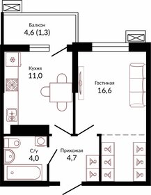 32,4 м², 1-комнатная квартира 4 700 000 ₽ - изображение 86