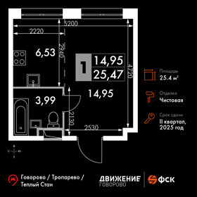 Квартира 25,5 м², студия - изображение 1