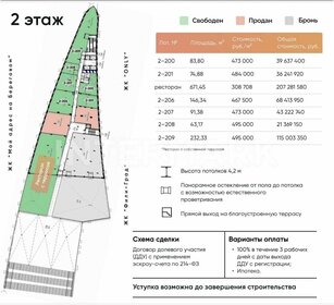 212 м², офис 95 400 000 ₽ - изображение 51