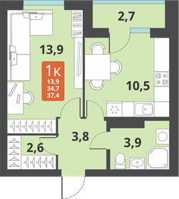 38,6 м², 1-комнатная квартира 4 970 000 ₽ - изображение 84