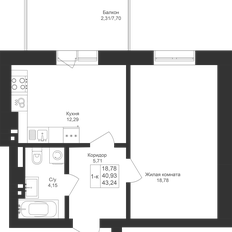 Квартира 43,2 м², 1-комнатная - изображение 3