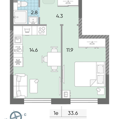 Квартира 33,5 м², 1-комнатная - изображение 2