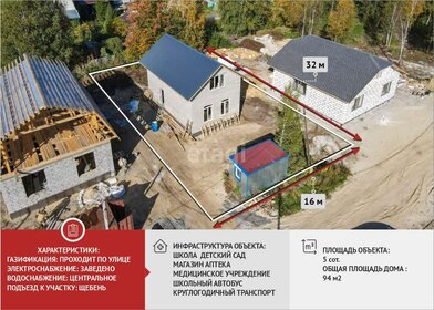 200 м² дом, 5 соток участок 5 500 000 ₽ - изображение 52